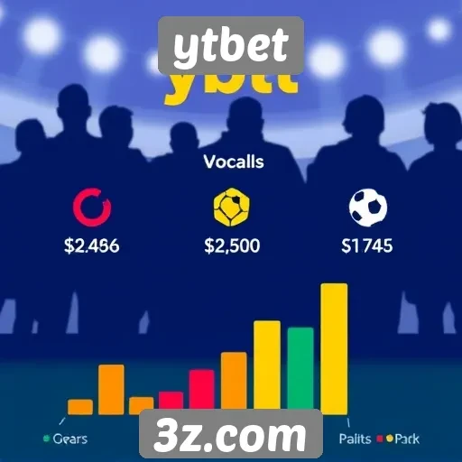 estudo revela perfil dos jogadores em ytbet